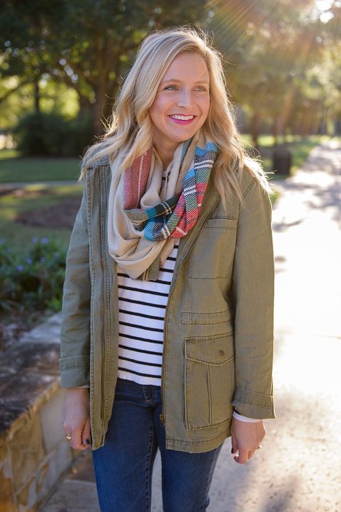 Every closet needs: Scarves, Military Jackets and Stripes for Fall!